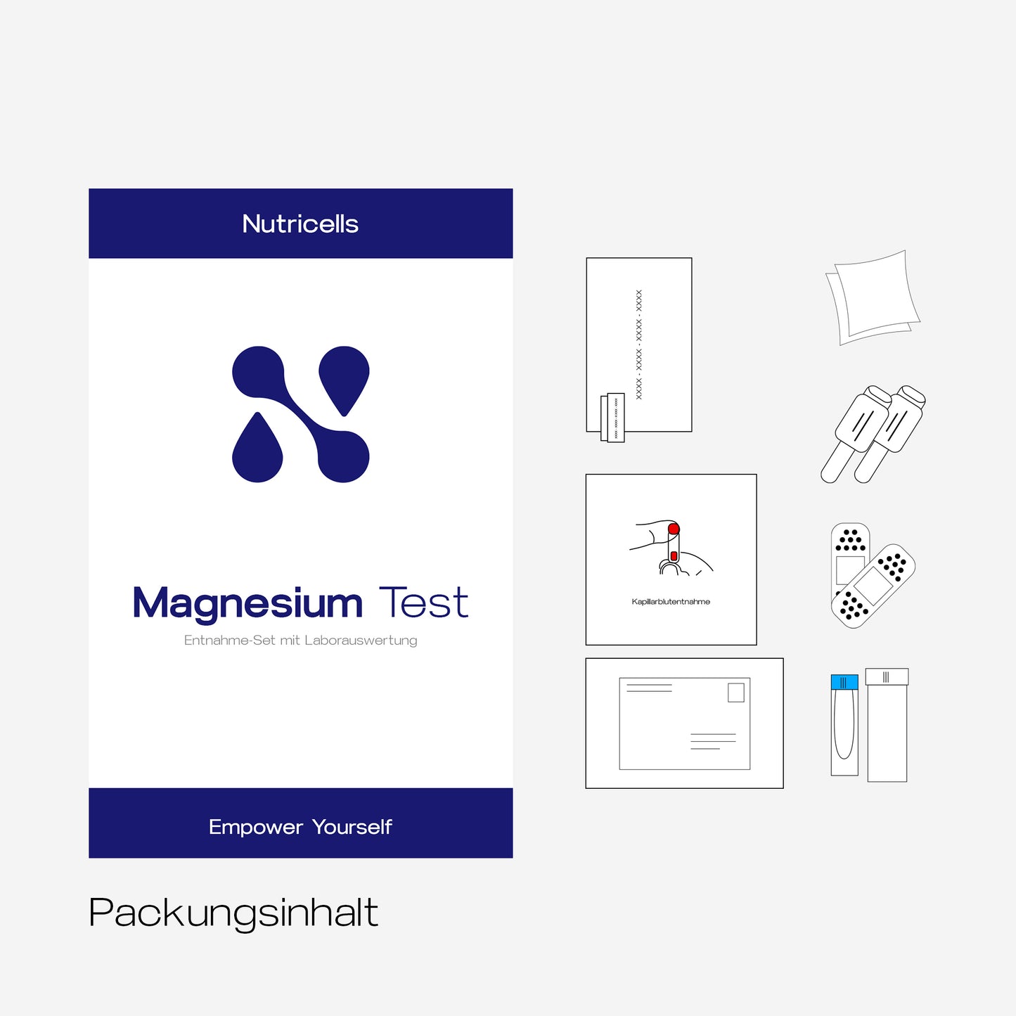 Magnesium Test