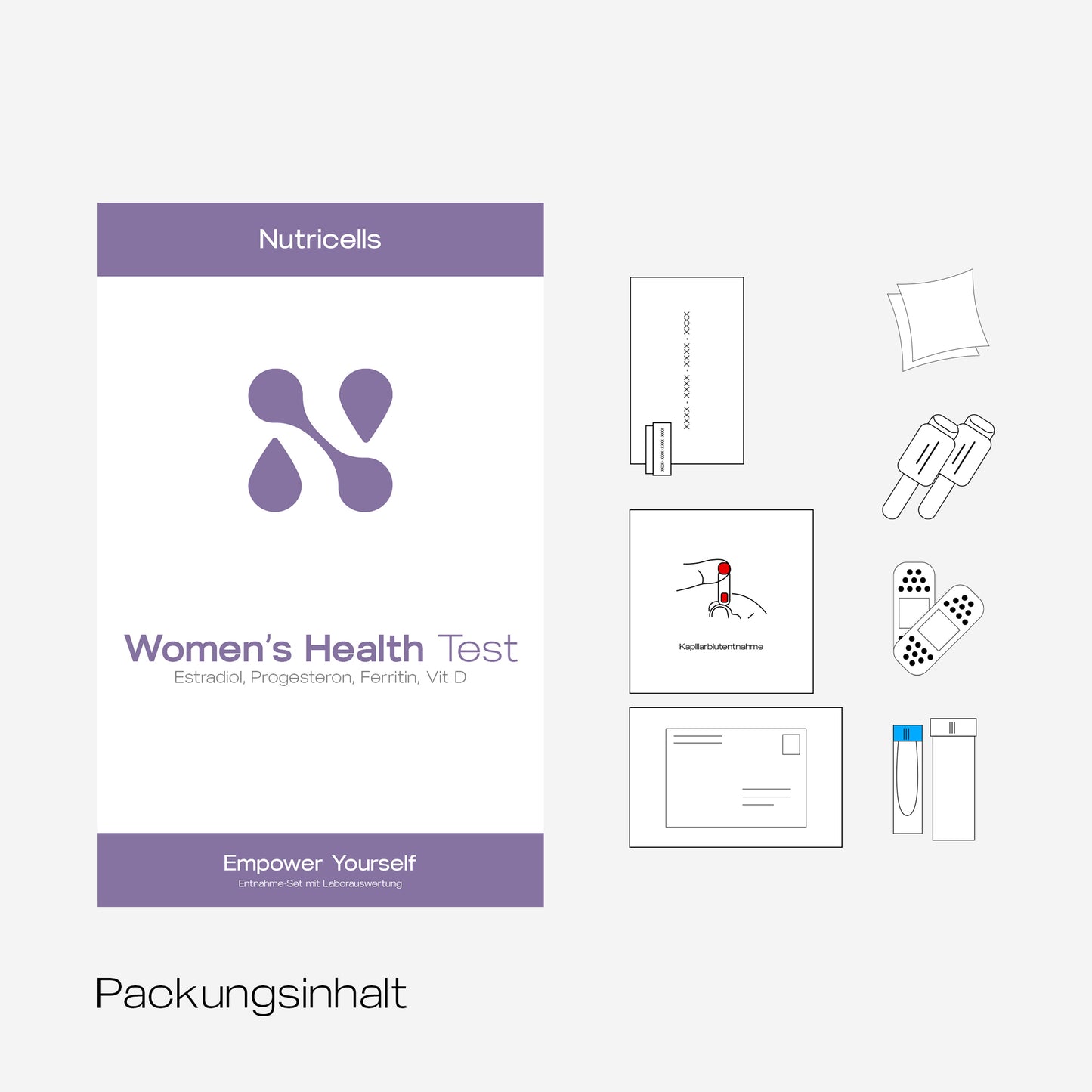 Women's Health Test