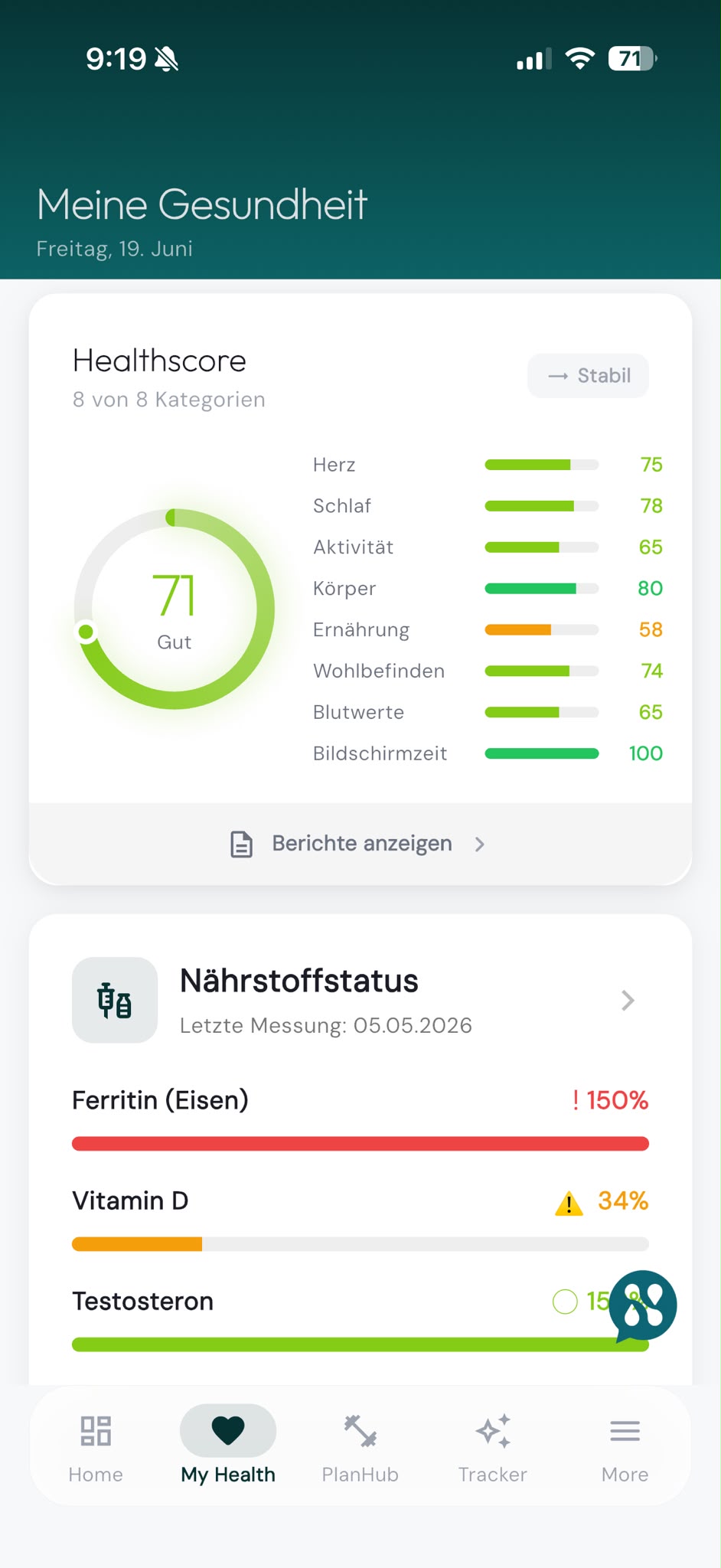 Health Score
