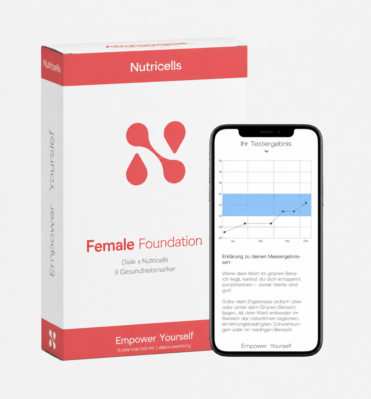 Female Foundation (Dixi x Nutricells)