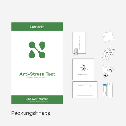 Anti-Stress Test