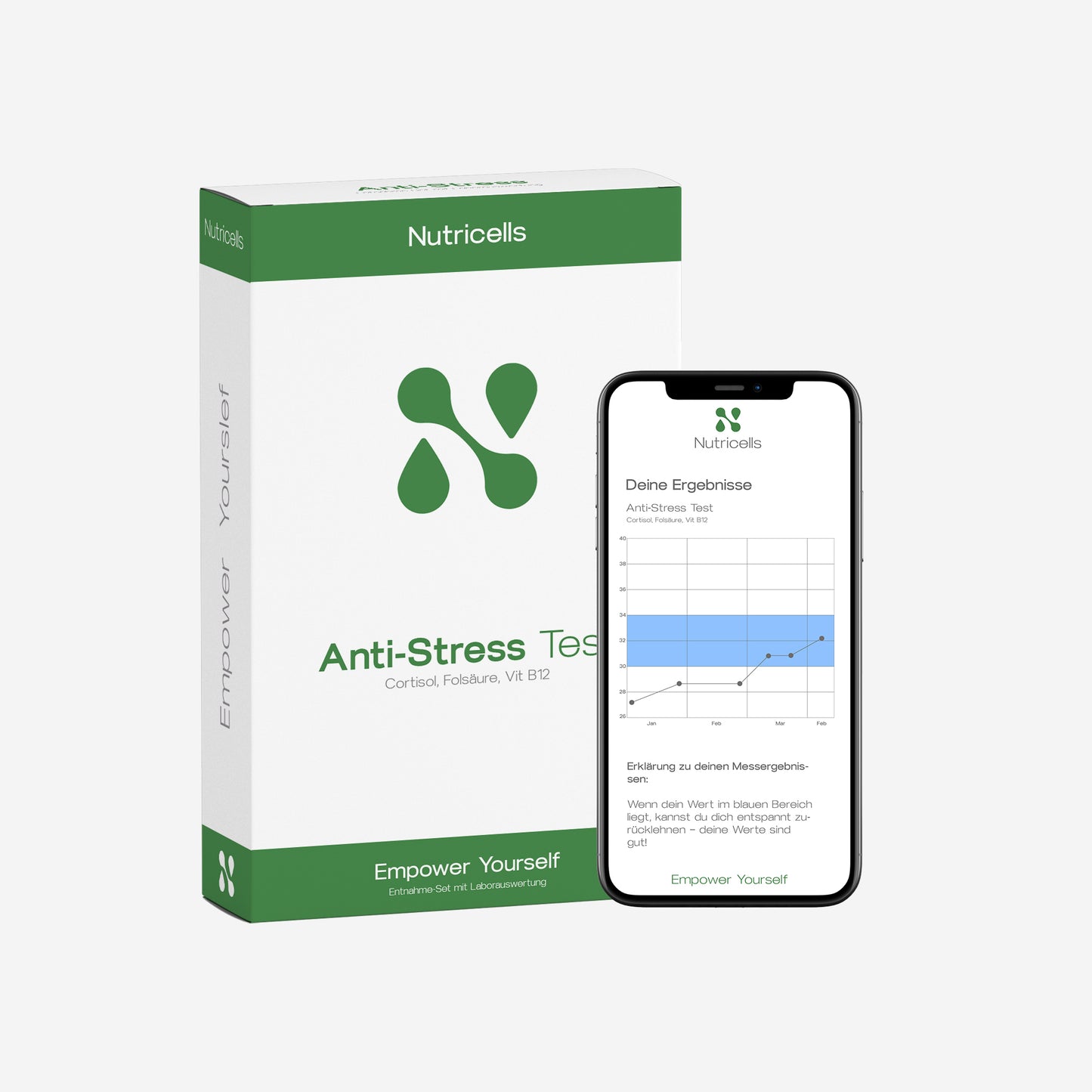 Anti-Stress Test