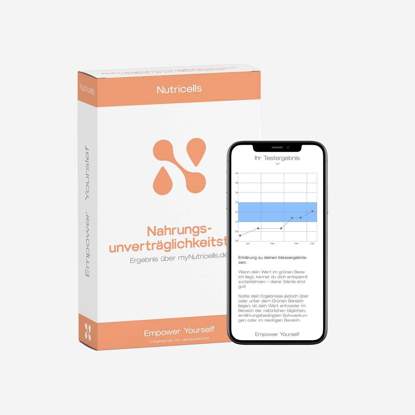 Nahrungsmittelunverträglichkeitstest Ergebnisse in der Nutricells App und im mynutricells.de Profil