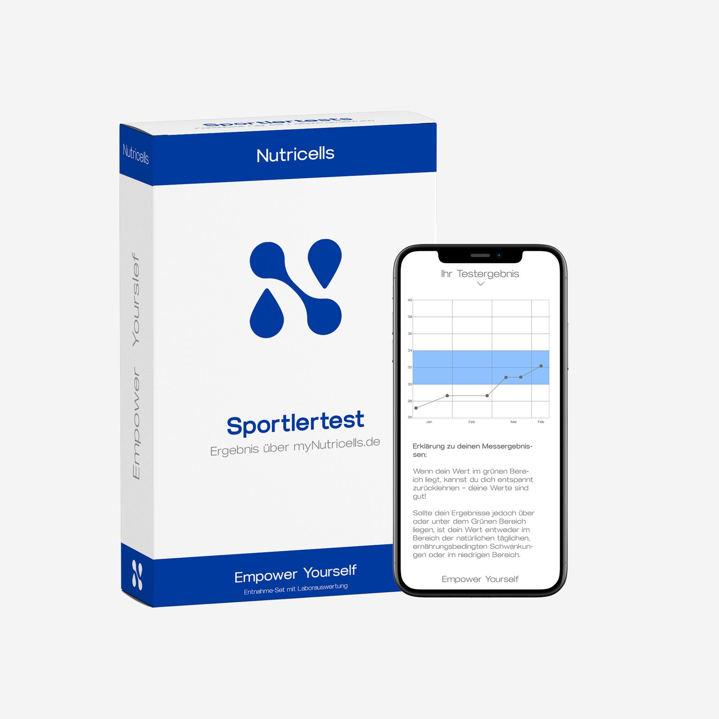 Sport-Vitaltest