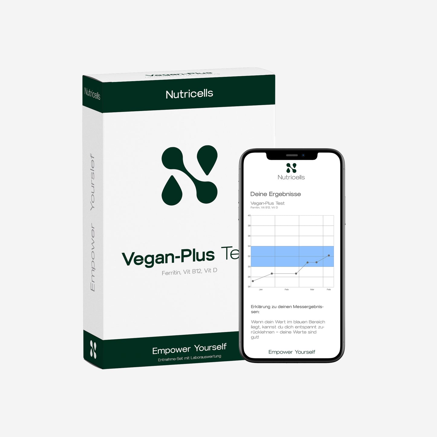 Vegan-Plus Test