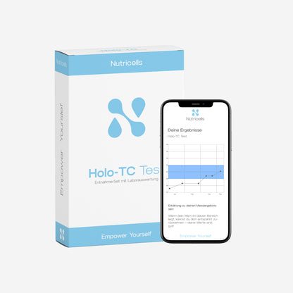 Vitamin B12 (Holo-TC) Test