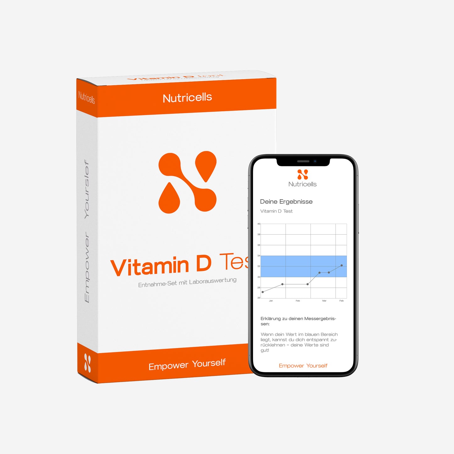 Vitamin D Test