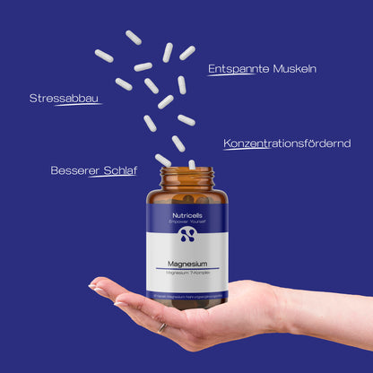 Magnesium 7-Komplex