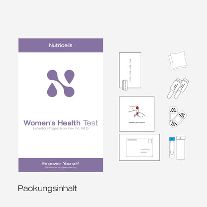 Women's Health Test
