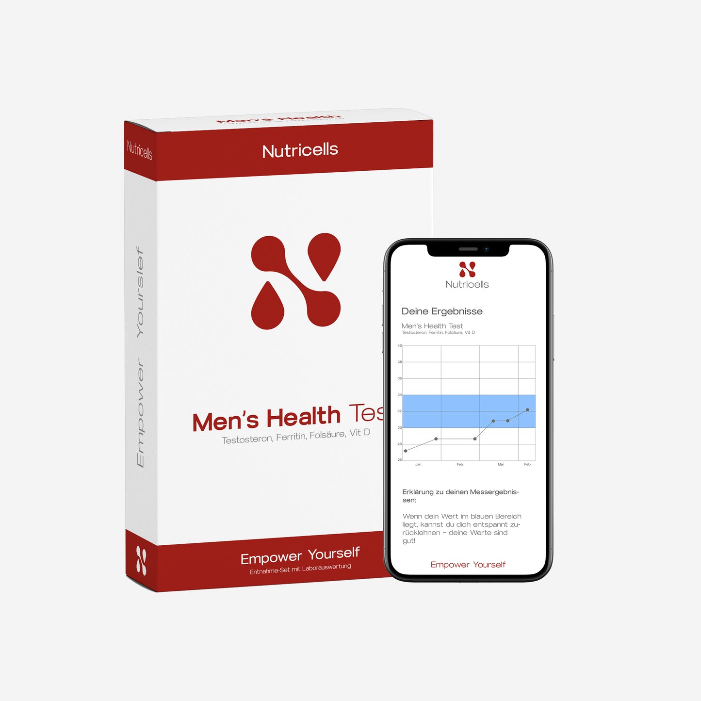 Men's Health Test